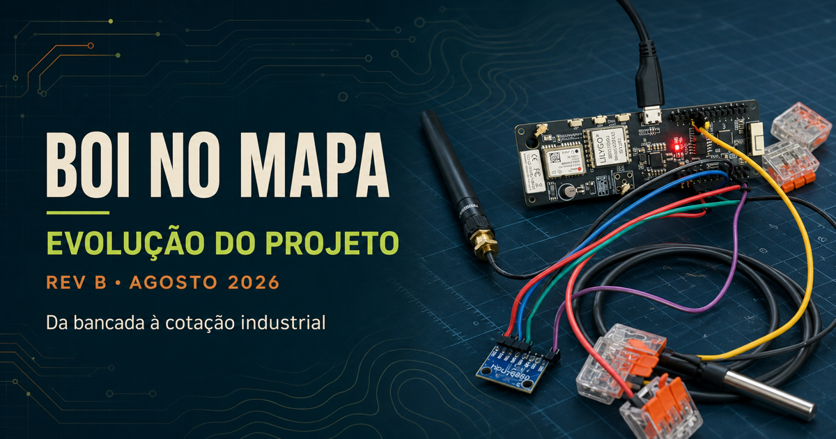 Boi no Mapa — evolução do projeto Rev B, da bancada à cotação industrial
